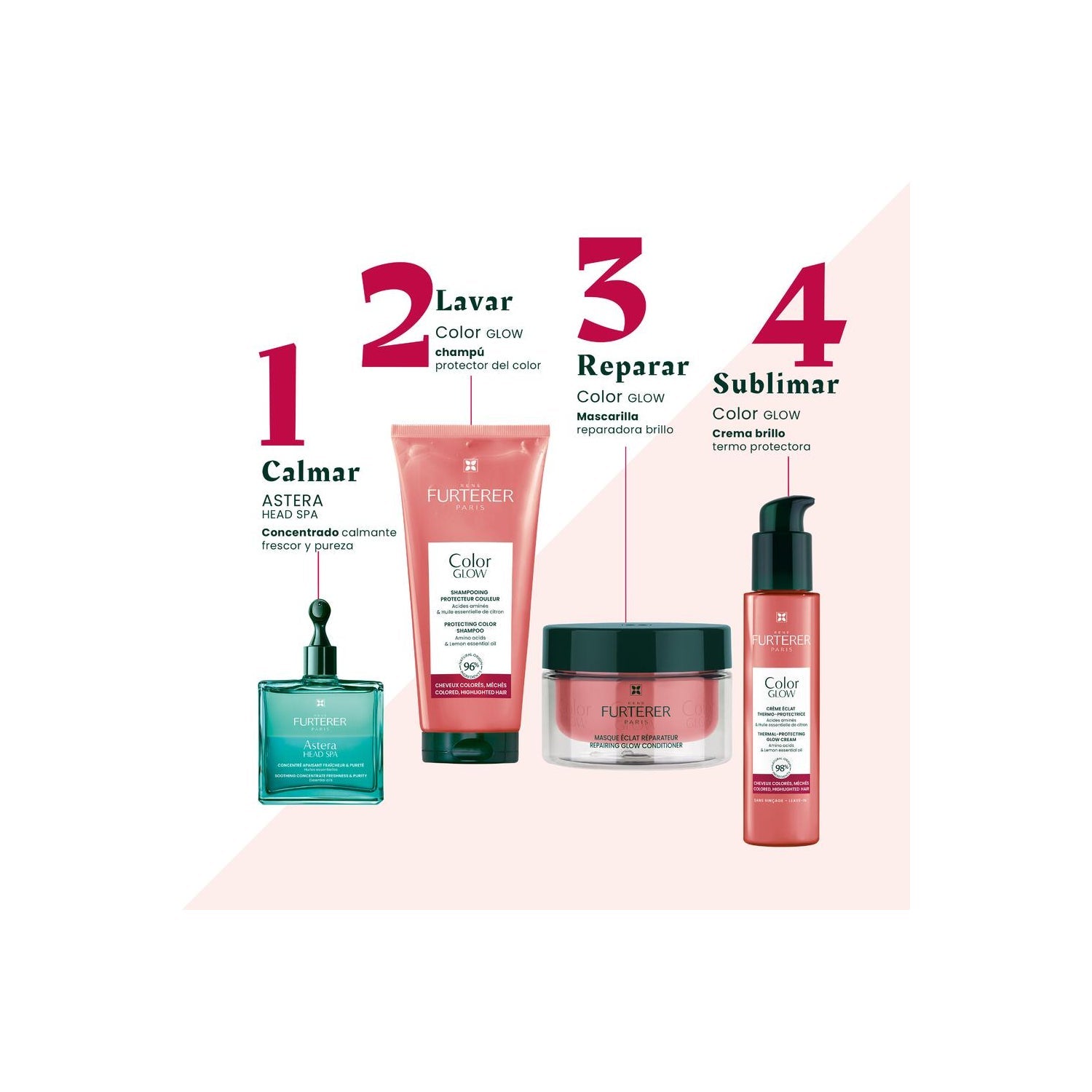 René Furterer Color Glow Mascarilla Reparadora del Brillo 100ml