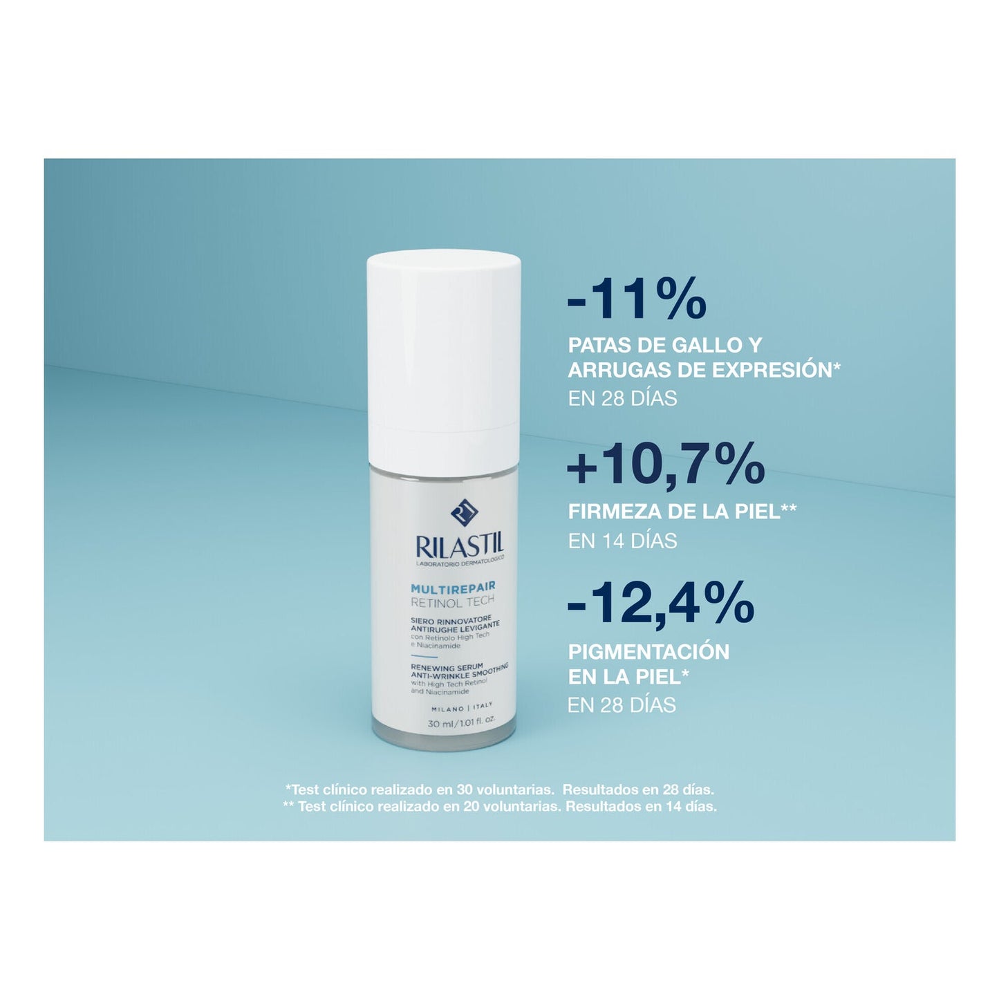 Rilastil Multirepair Retinol Tech Gel-Sérum 30ml