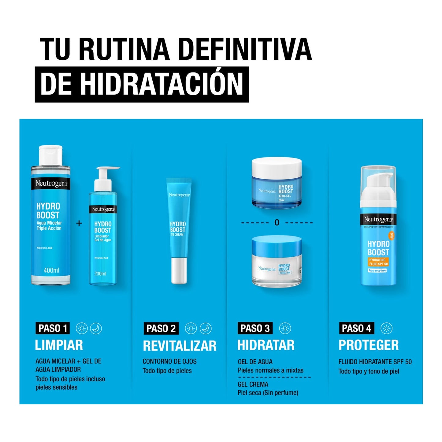 Neutrogena® Pack Hydro Boost Pieles Normales y Mixtas