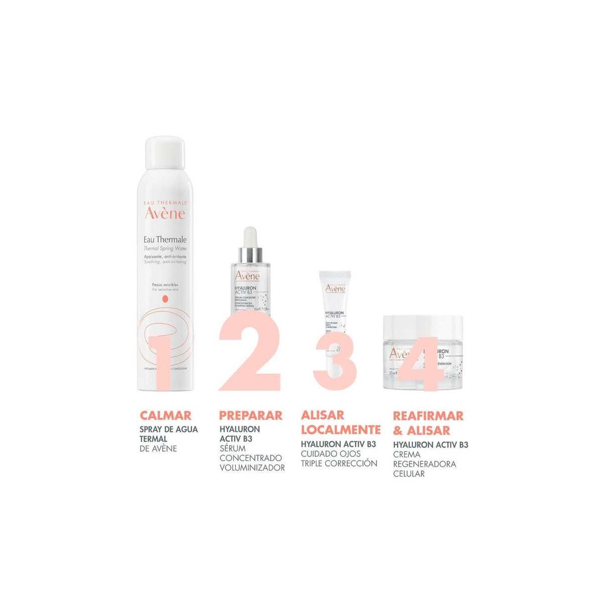 Avène Hyaluron Activ B3 Sérum Concentré Repulpant 30ml