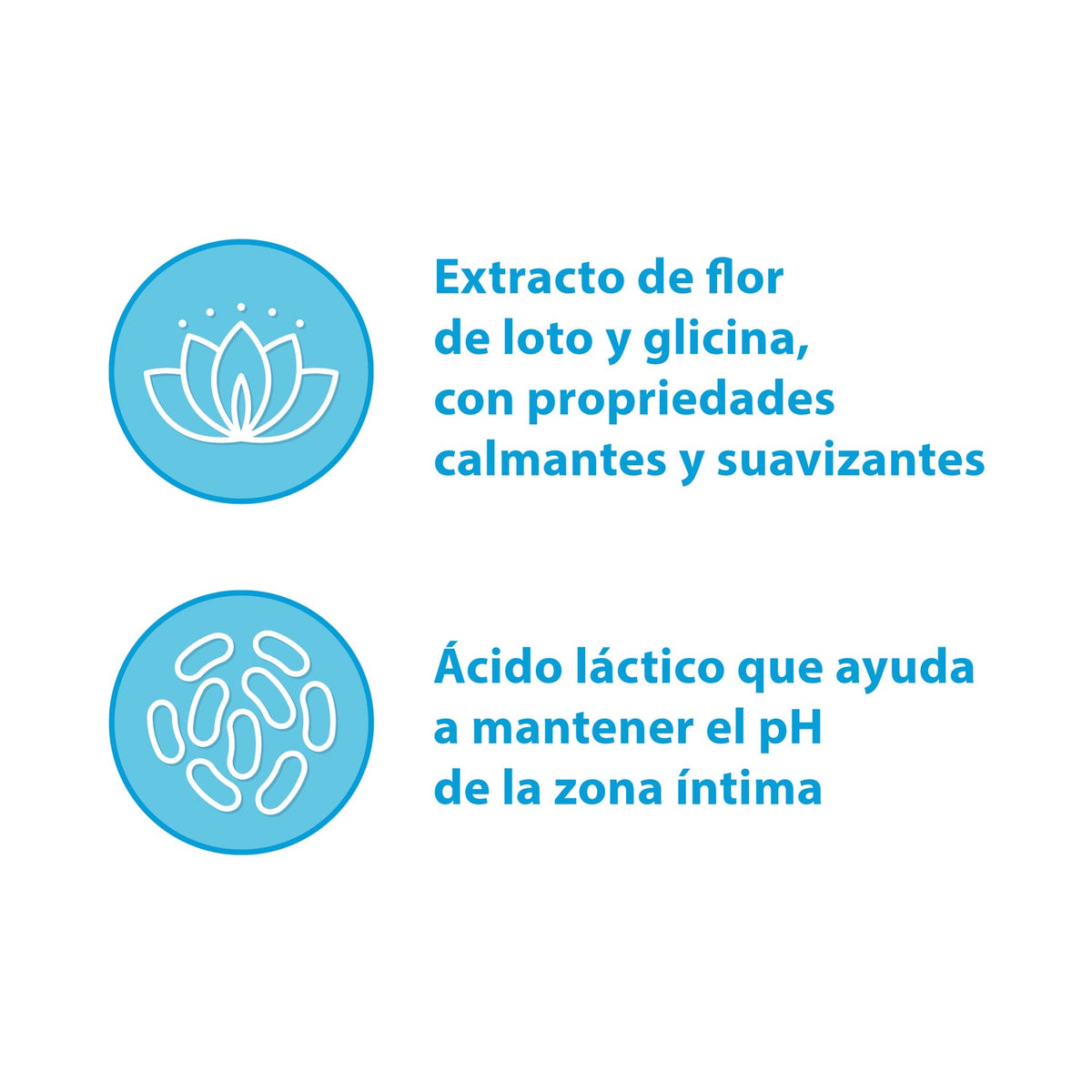 GineCanesfresh Gel Higiene Íntima Diaria 400ml
