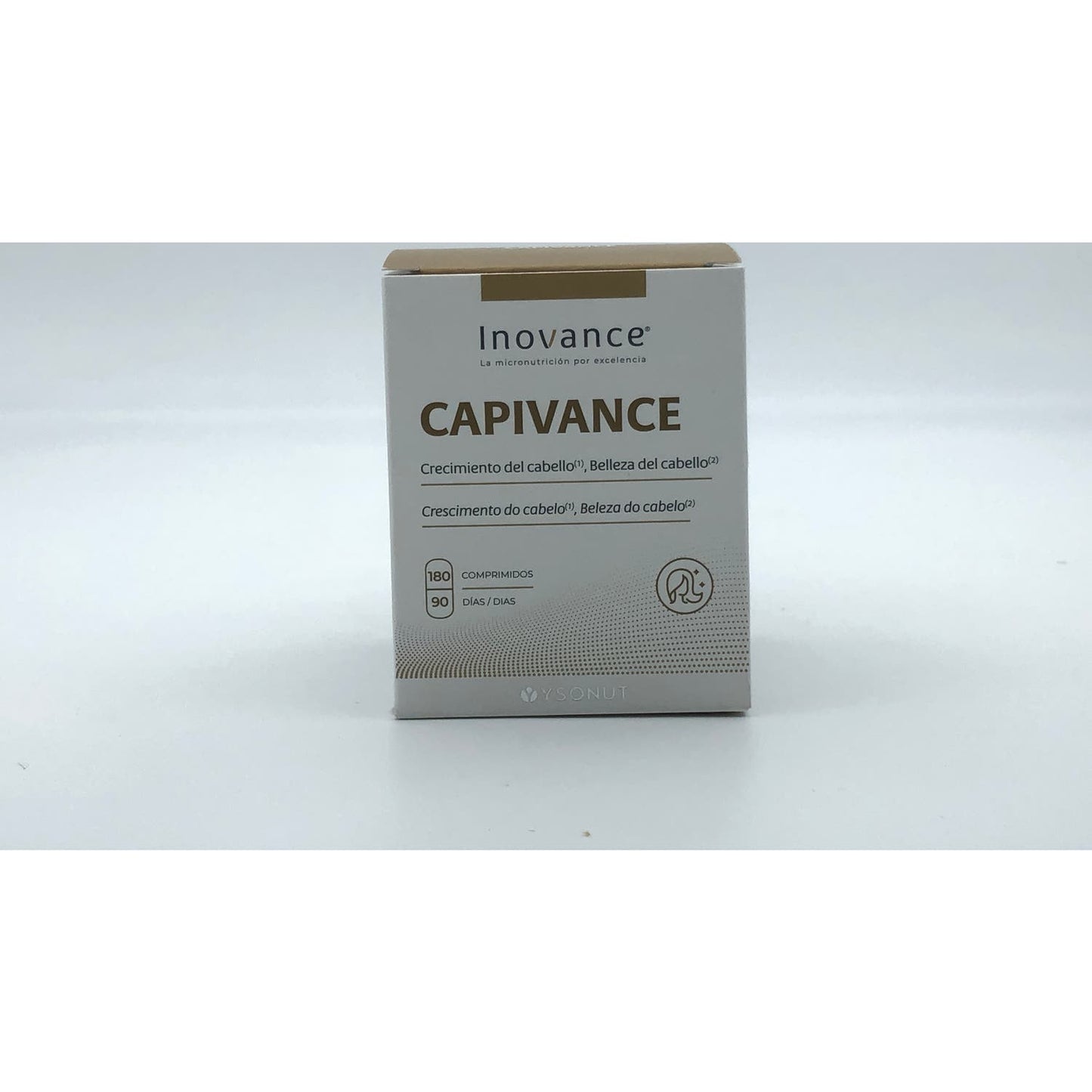 Inovance Capivance 180comp
