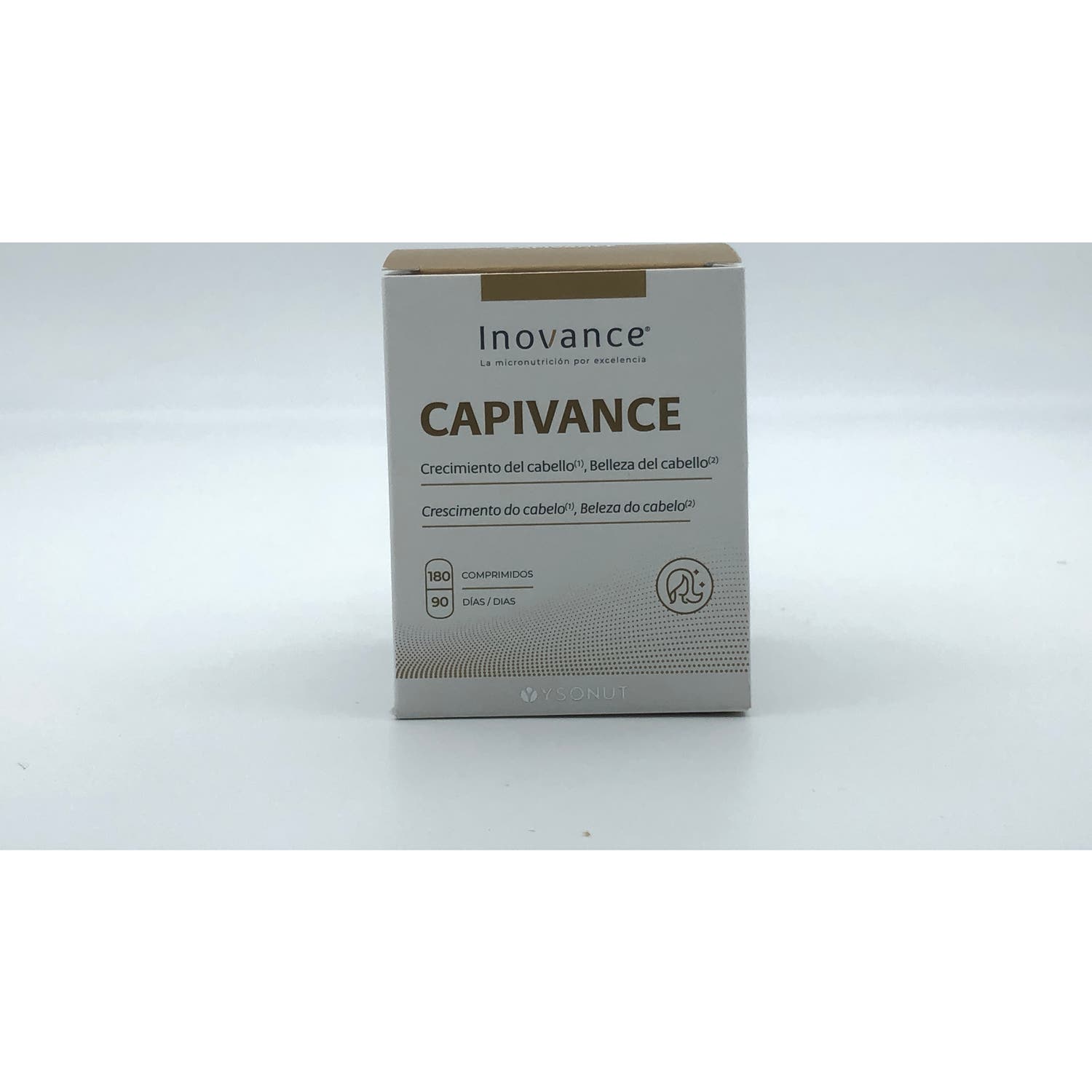 Inovance Capivance 180comp
