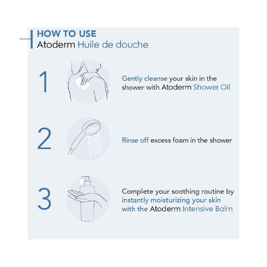 Bioderma Atoderm Aceite de Ducha 100ml