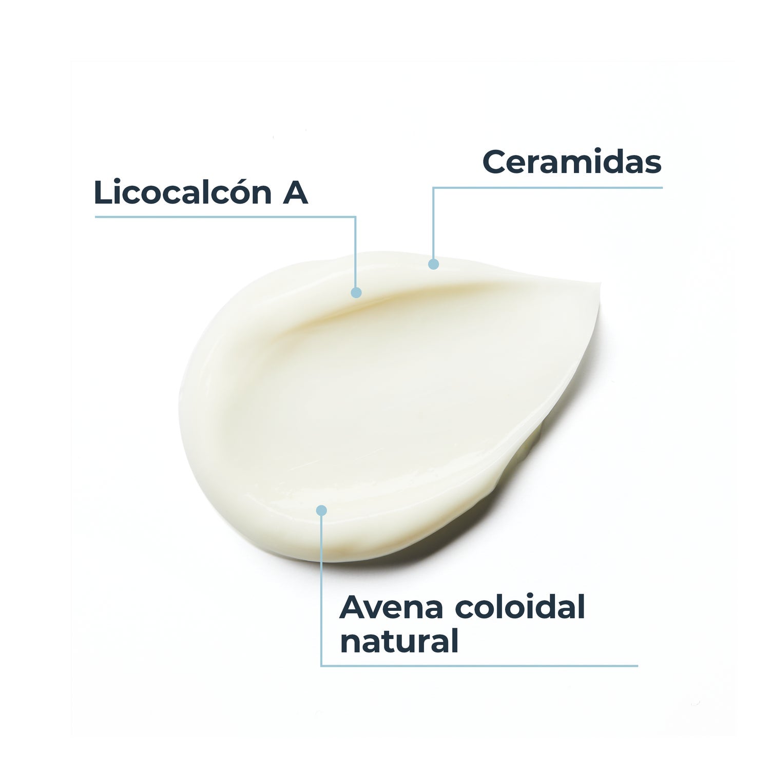 Eucerin AtopiControl Crema de Manos 75ml