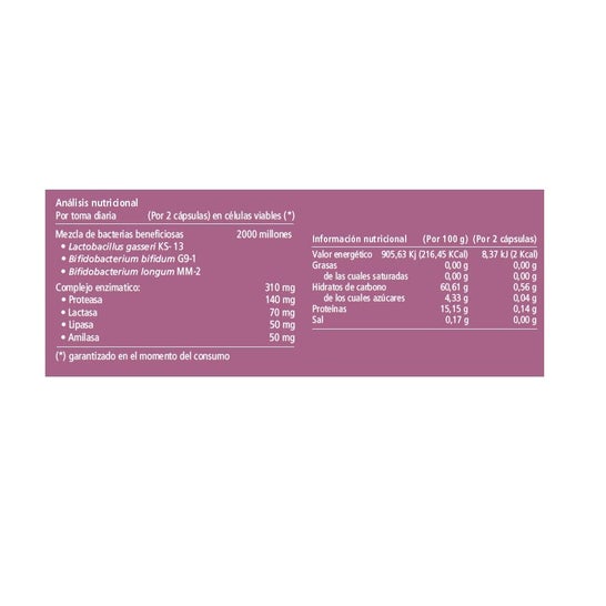 Vitae IntestVita Enzymes 60caps