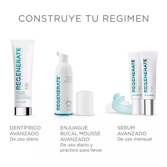 Regenerate Advanced Toothpaste 75ml