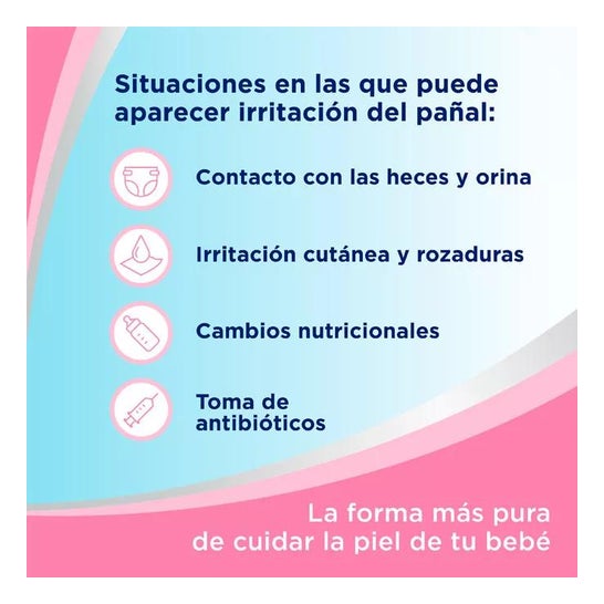 Bepanthol Pomada Protectora Bebé 100 + 50g