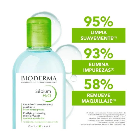 Bioderma Sébium H2O Agua Micelar 25 ml