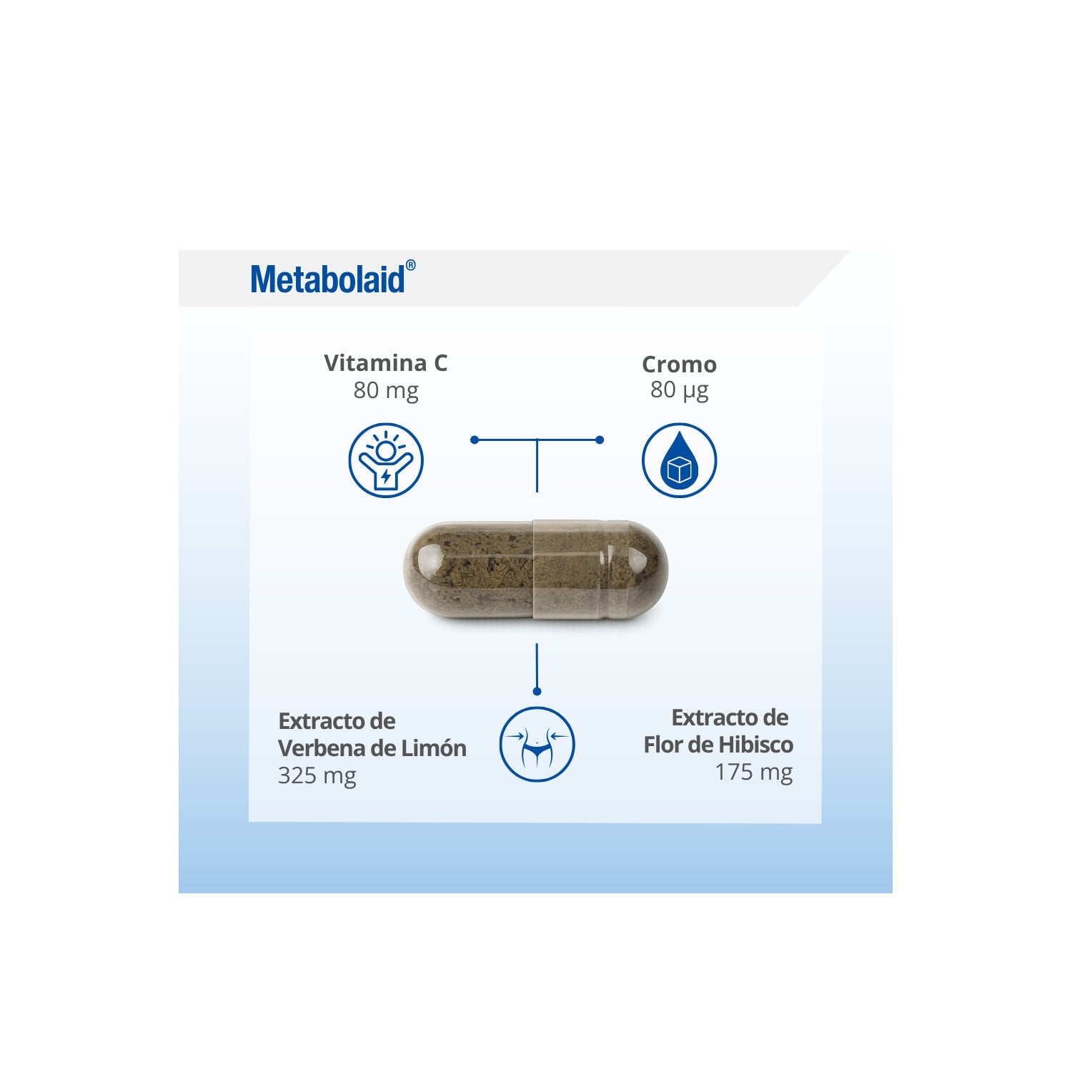 Lamberts Metabolic Weight Support 60 caps