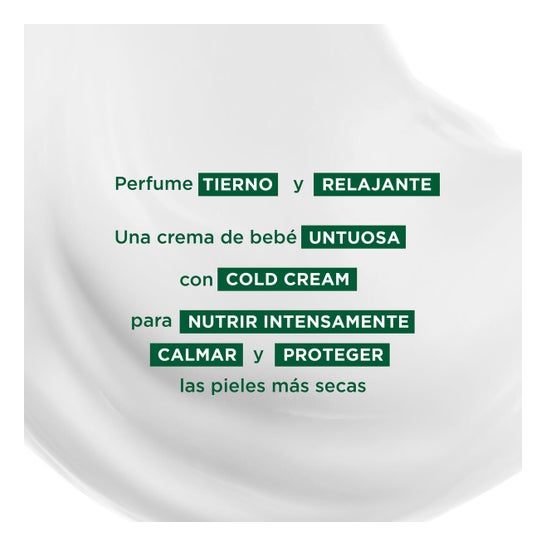 Klorane Crema Nutritiva 40 ml