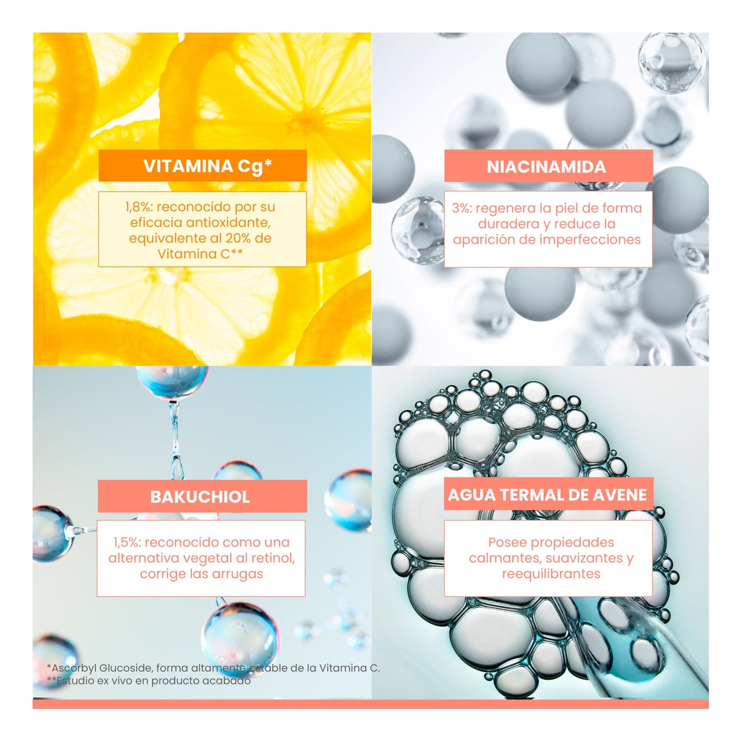Avène Vitamin Activ Cg Sérum Luminosidad Corrector 30ml