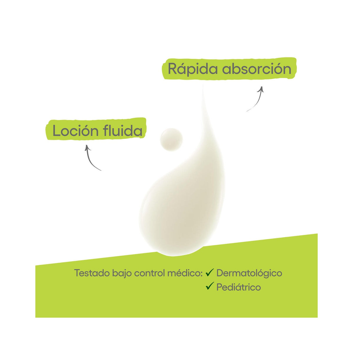 A-Derma Exomega Control Leche Emoliente 400ml