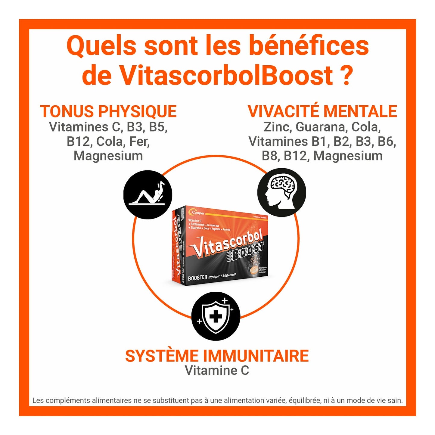 Vitascorbol Boost 20comp efervescentes