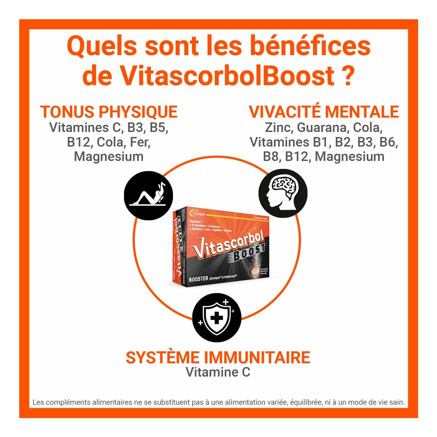 Vitascorbol Boost 20comp efervescentes