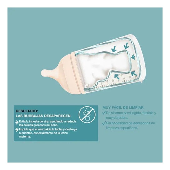 Suavinex Biberón Zero Zero Anticólico Flujo Medio 270ml +3m 1ud