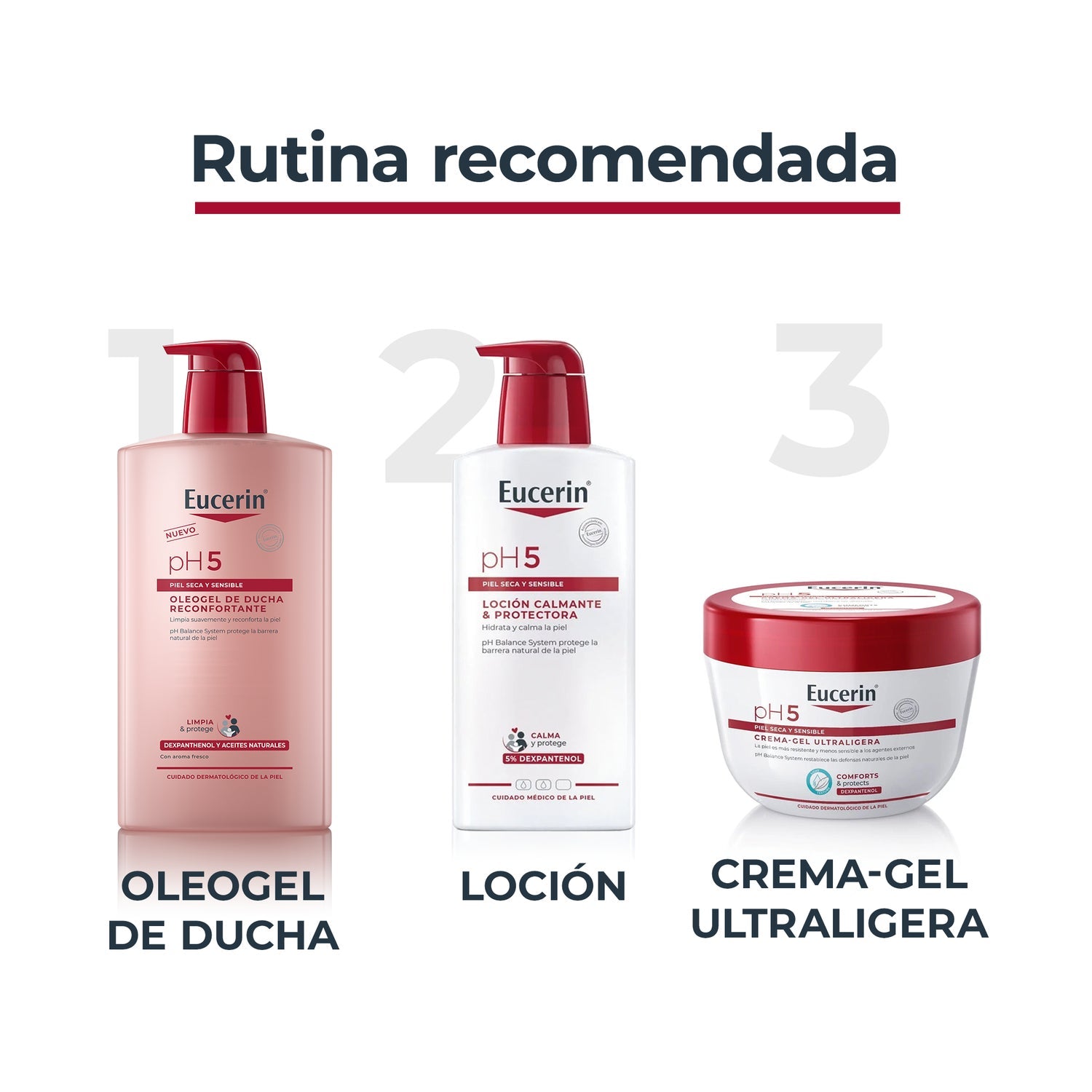 Eucerin Oleogel Ducha Reconfortante 1000ml