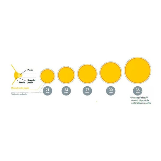 Medela Embudo PersonalFit Flex M 1ud