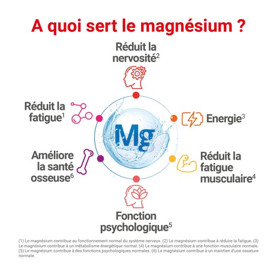 Mag 2 Magnesio + Vitamina B6 Frambuesa 45 gummies