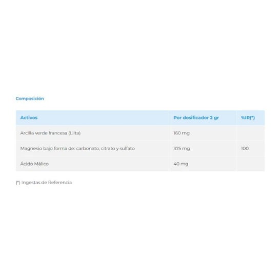 Nutergia Ergyclean 120g