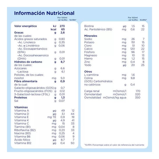 Almirón Advance 3 Leche de Crecimiento 2x800gr