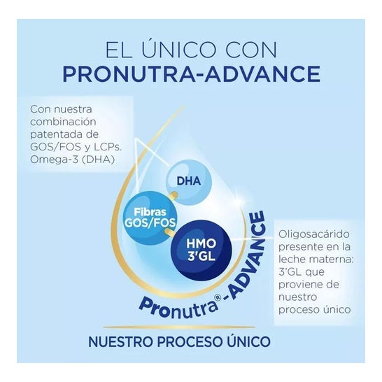 Almirón Advance 3 Leche de Crecimiento 2x800gr