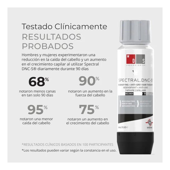 Spectral Dnc-S + Anti-Gray Serum 60ml