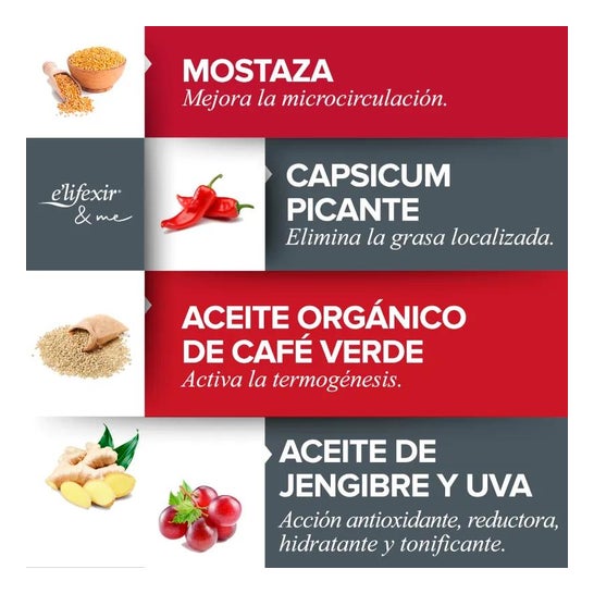 Elifexir Spicyslim Aceite Inductor Quemagrasas 100ml