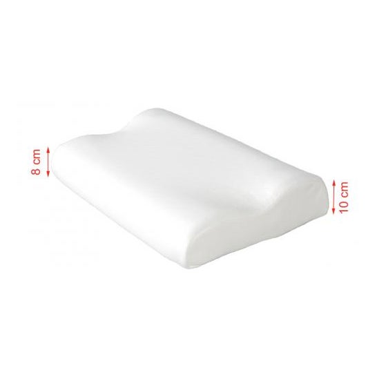 Ayudas Dinámicas Almohada Cervical