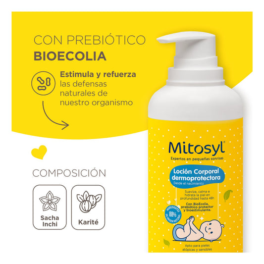 Mitosyl Loción Corporal Dermoprotectora 400ml