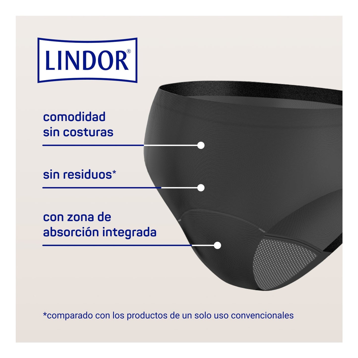 Lindor Lady Braguita Absorvente Menstruación e Incontinencia TL 1ud