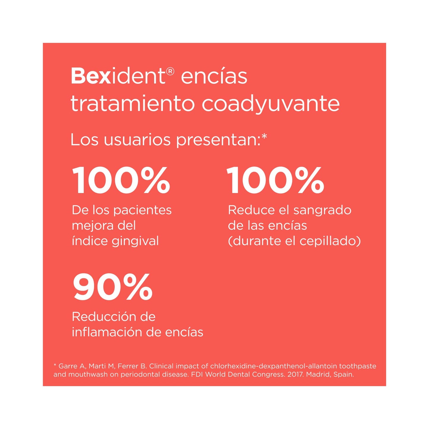 ISDIN Bexident Encías Tratamiento Coadyuvante Colutorio 250ml