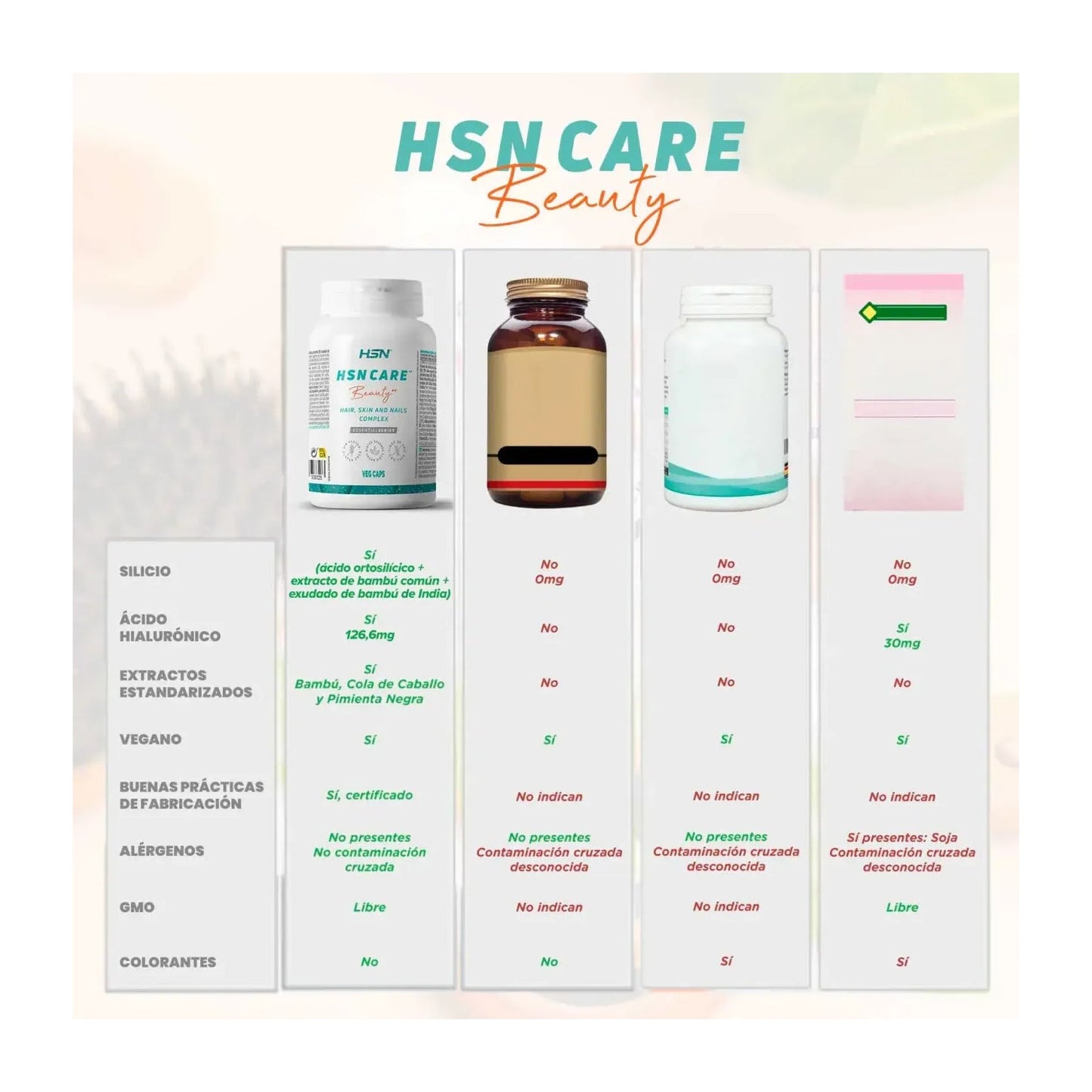 HSN HSNCare Cabello, Piel y Uñas 120vcaps