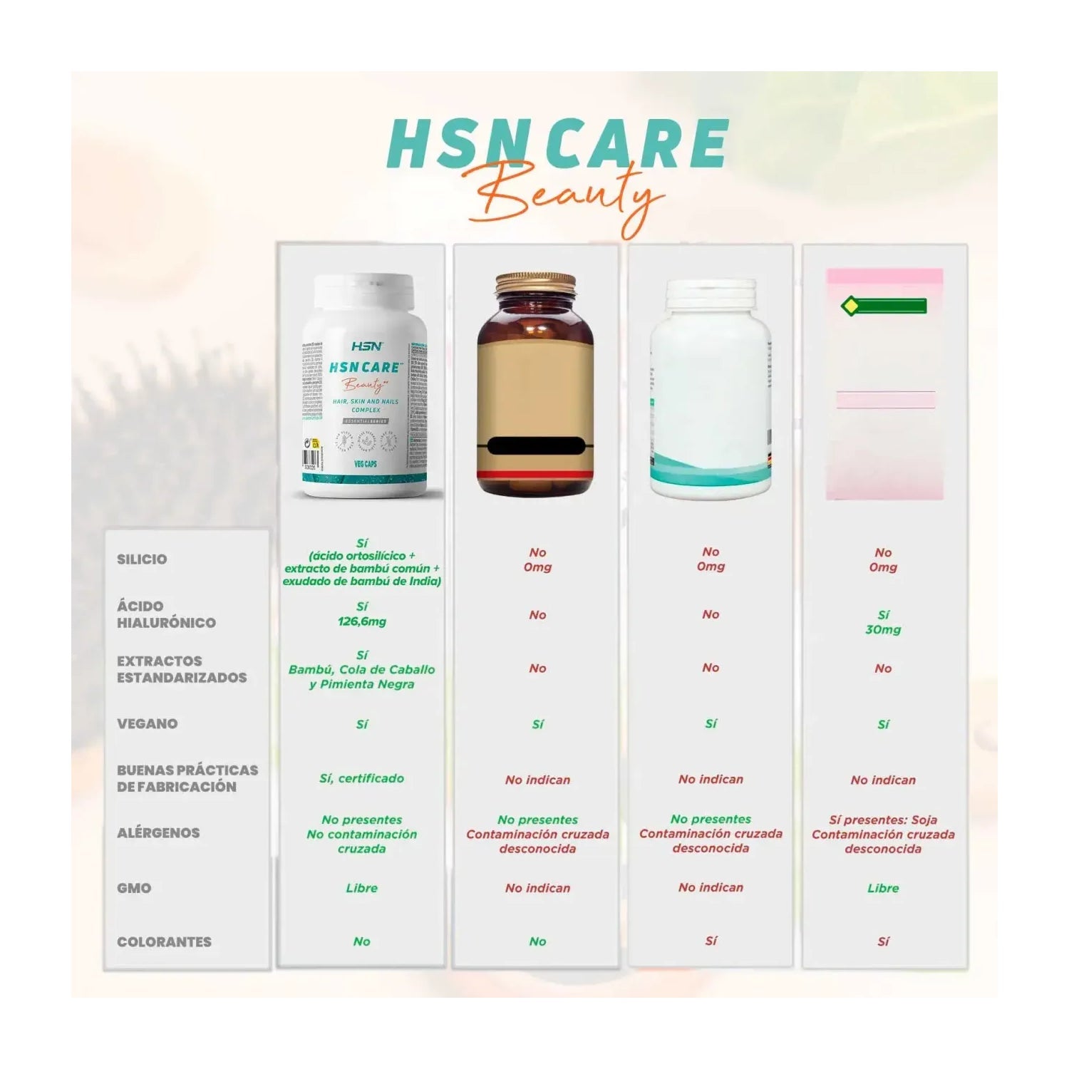 HSN HSNCare Cabello, Piel y Uñas 120vcaps