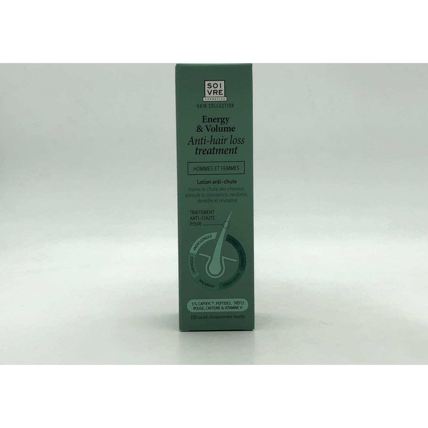 Soivre Cosmetics Loción Anticaída Capixyl Energy & Volume 100ml