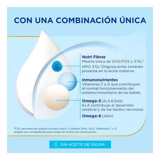 Almirón Advance 2 Leche de Continuación 1200gr