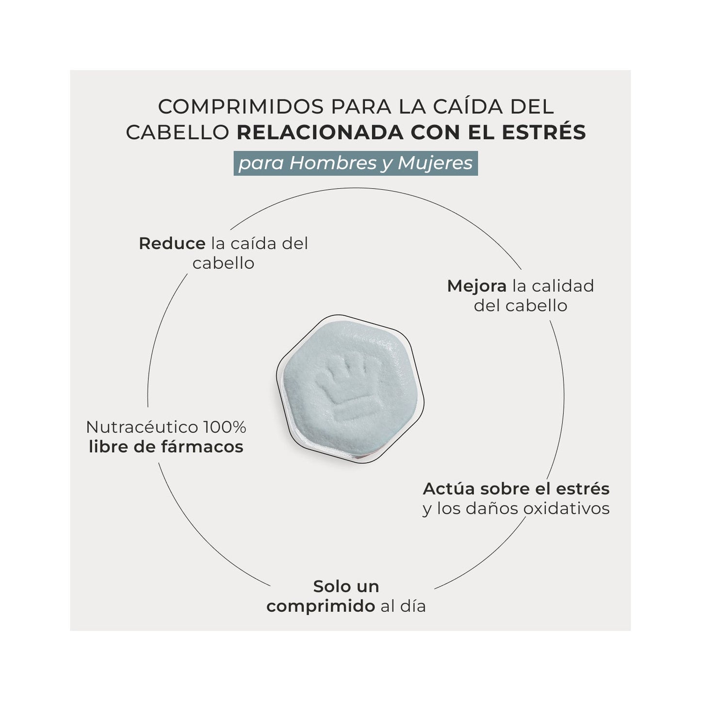 Revita SOD Caída Cabello 30comp