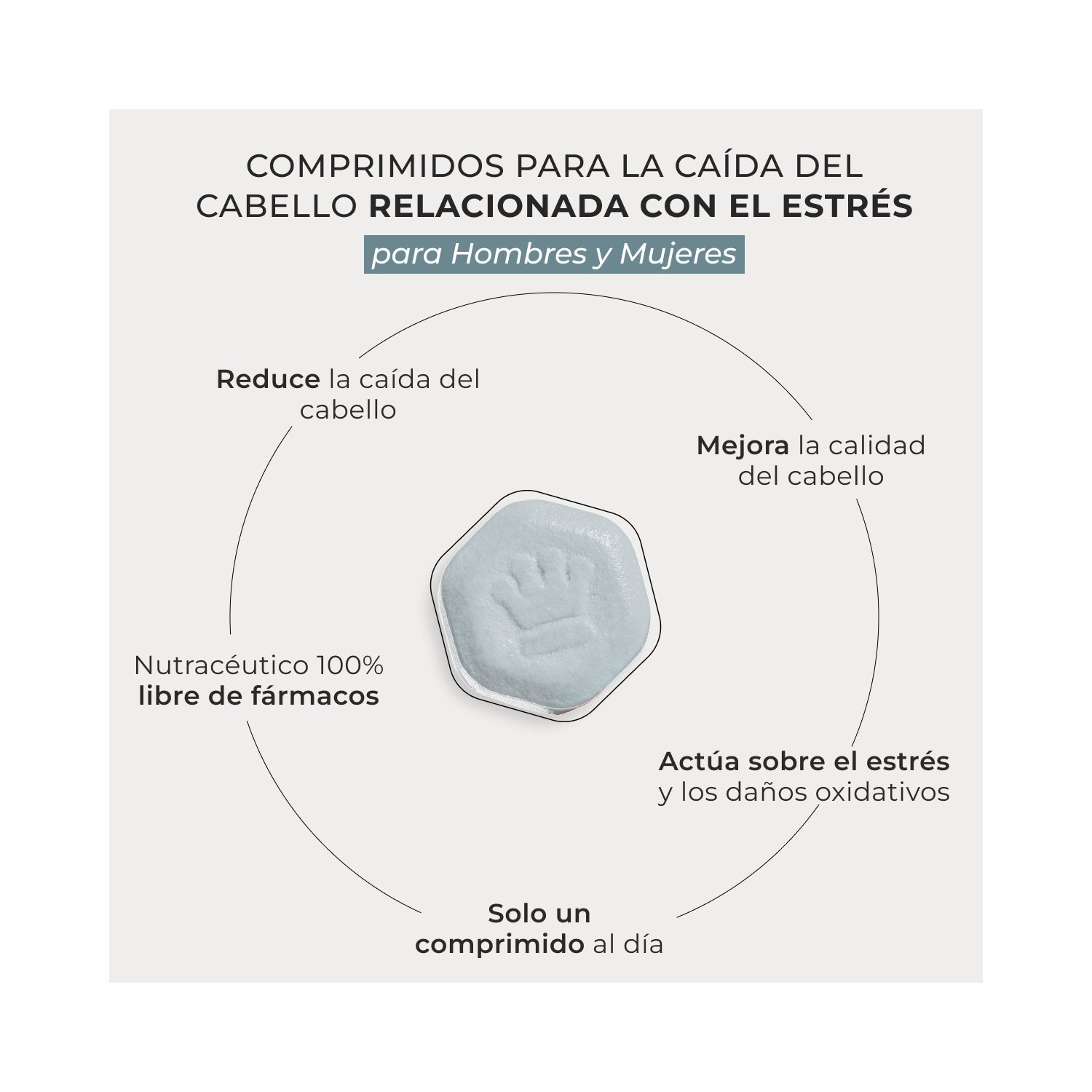 Revita SOD Caída Cabello 30comp