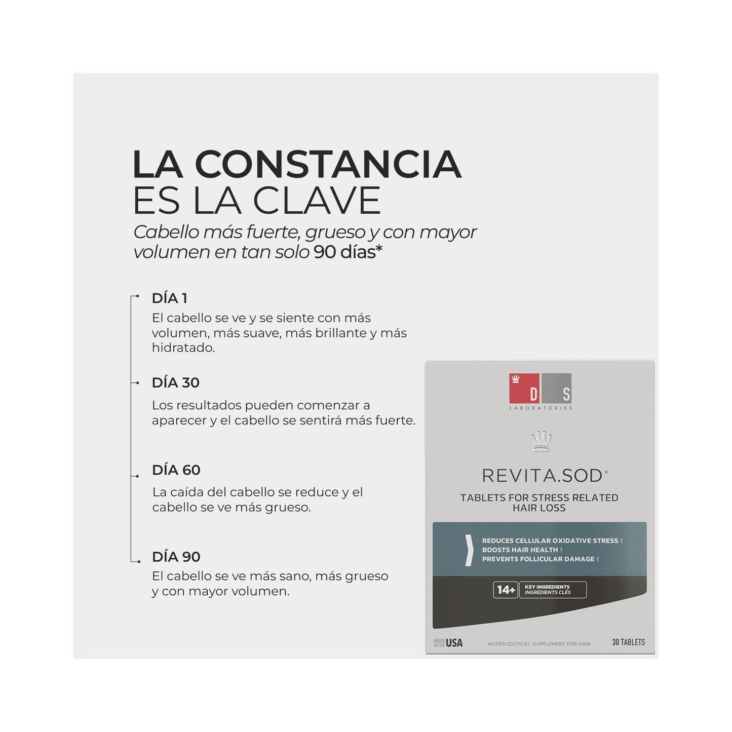 Revita SOD Caída Cabello 30comp