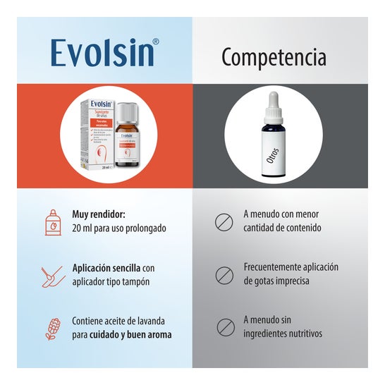 Evolsin Suavizante de Uñas 20ml