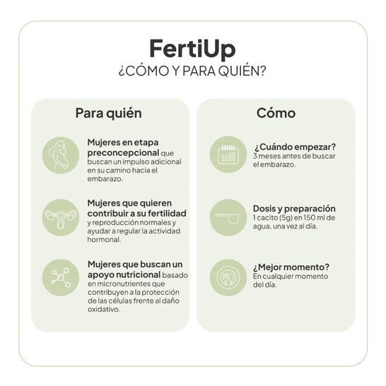 IVB FertiUp Sabor Kiwi 150 g