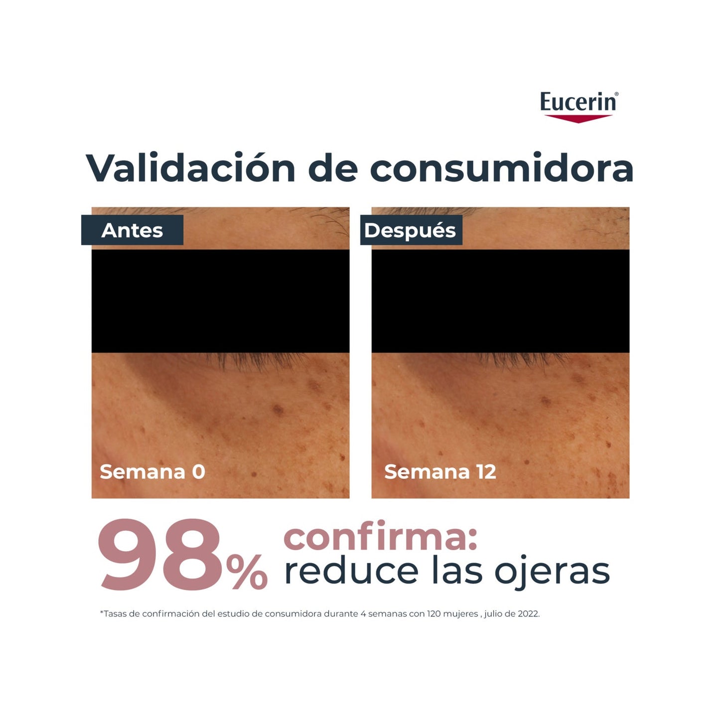 Eucerin Anti-Pigment Crema Contorno Ojos 15ml