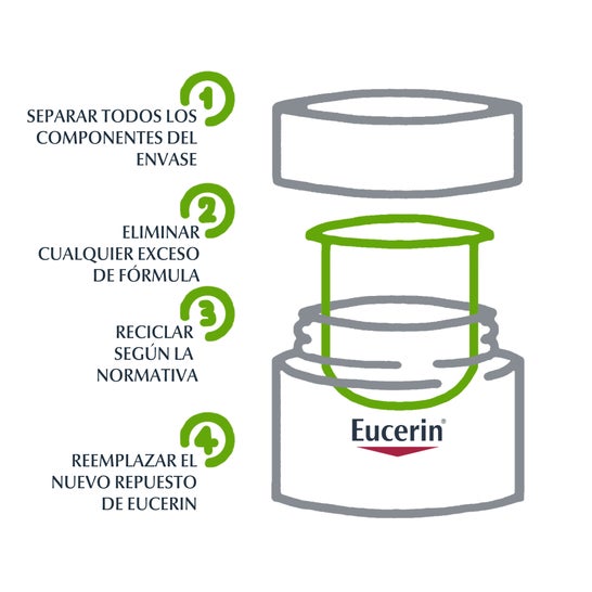 Eucerin Recarga Hyaluron-Filler 3 X Effect Crema Noche 50 ml
