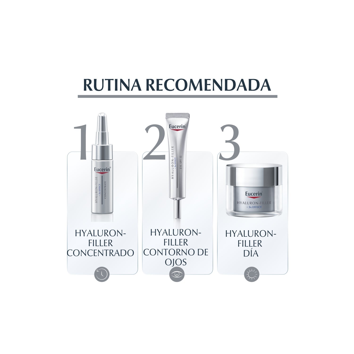 Eucerin Recarga Hyaluron-Filler 3X Effect Crema Noche 50ml