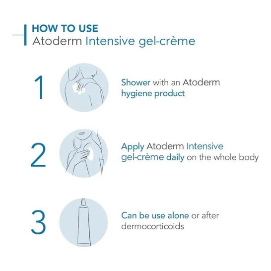 Bioderma Atoderm Intensive Gel Crema 500ml