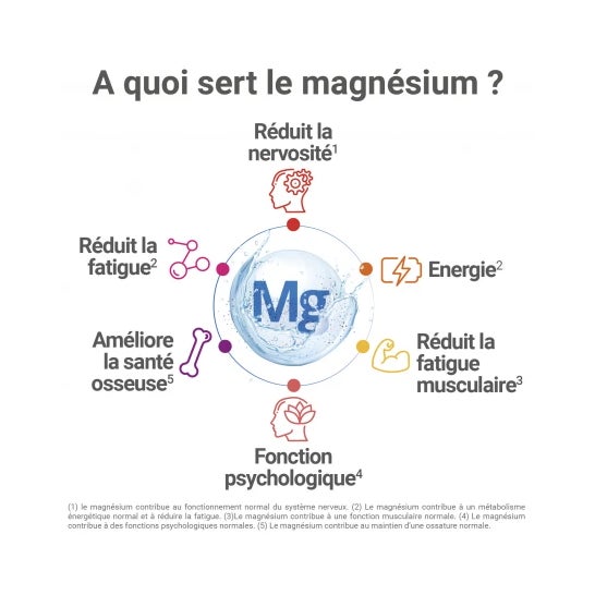Mag 2 24H Magnésium Marin 120 Comprimés