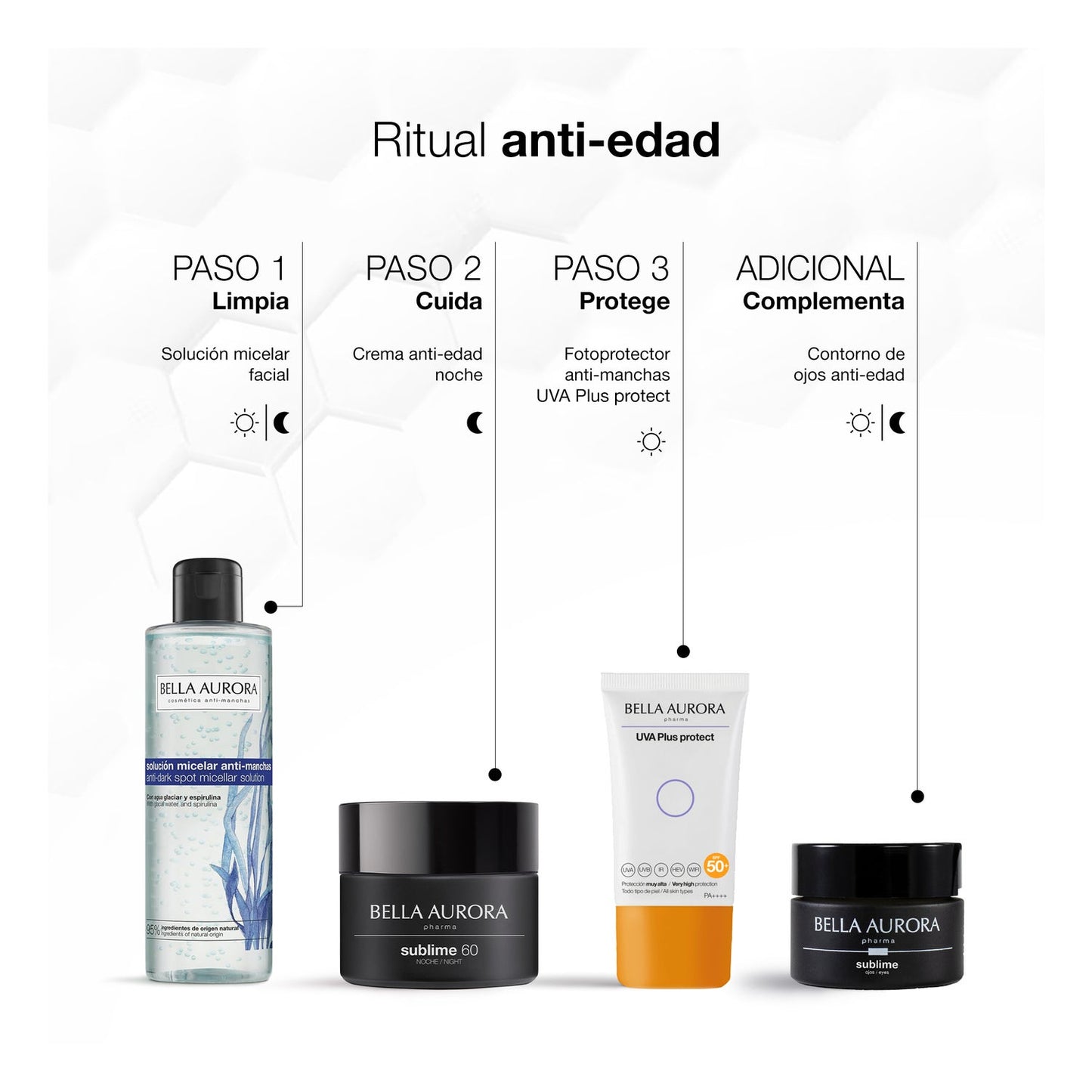 Bella Aurora Sublime 60 Crema Noche Renovadora Anti-Edad +60 años 50ml