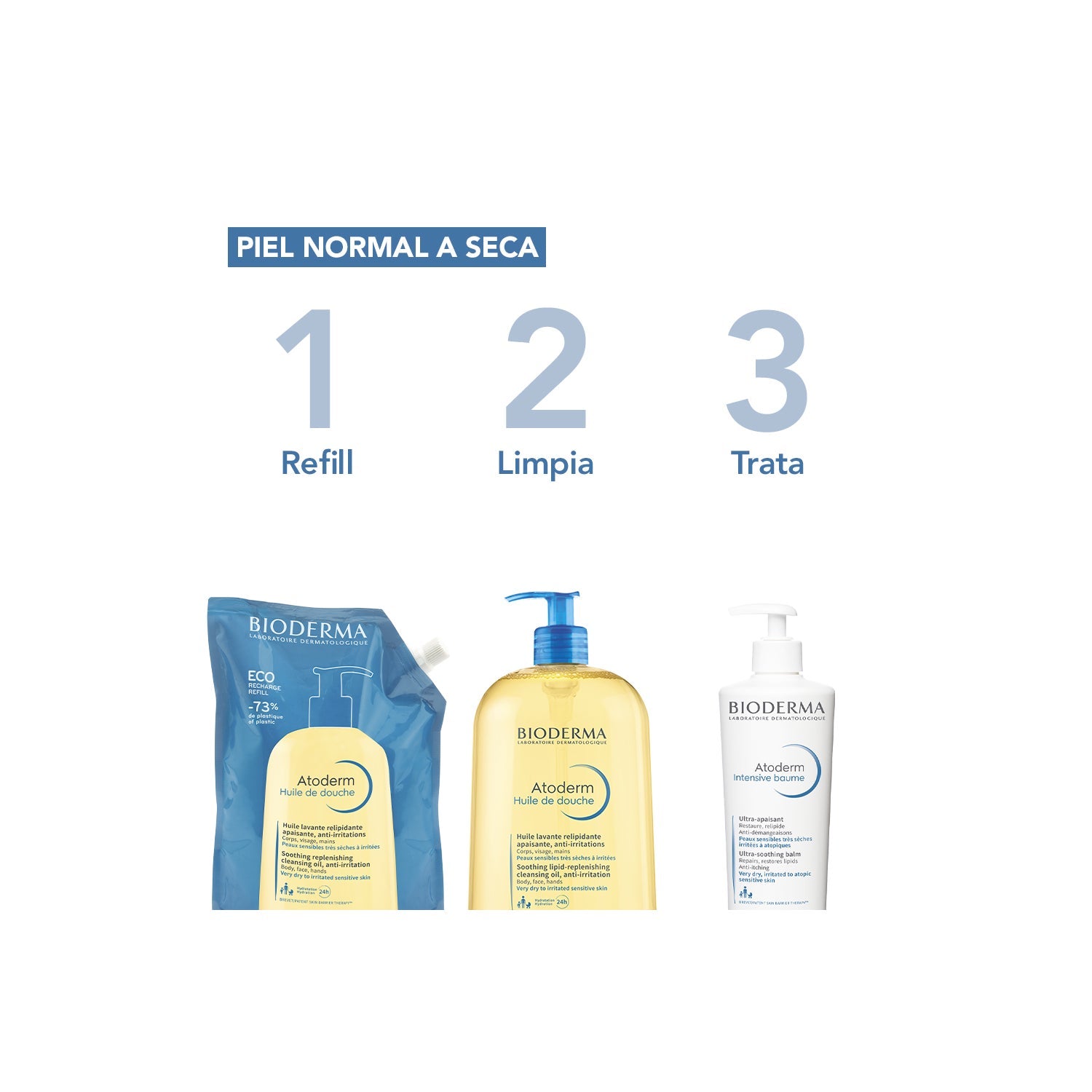 Bioderma Atoderm Aceite de Ducha Eco-Recarga 1000ml