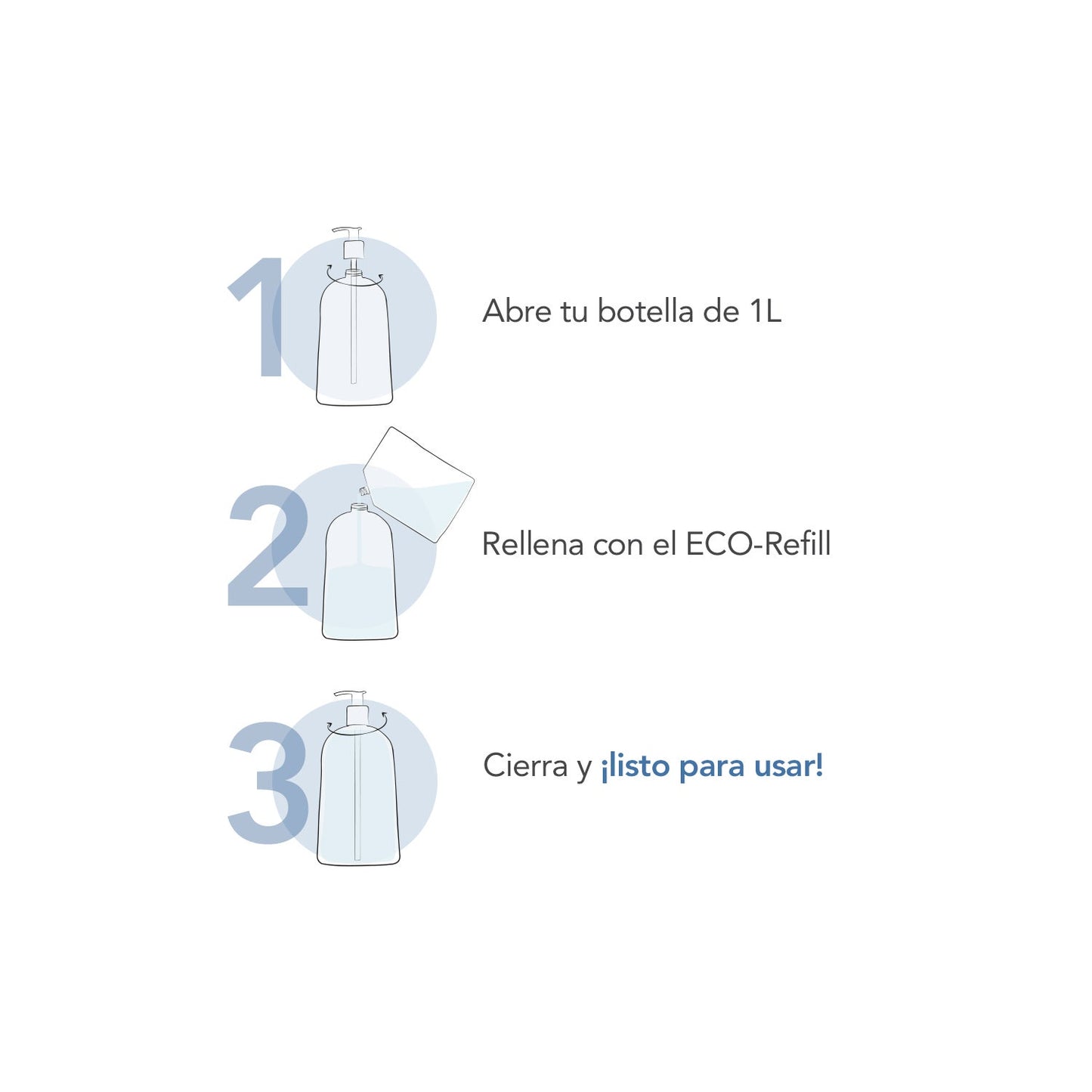 Bioderma Atoderm Aceite de Ducha Eco-Recarga 1000ml