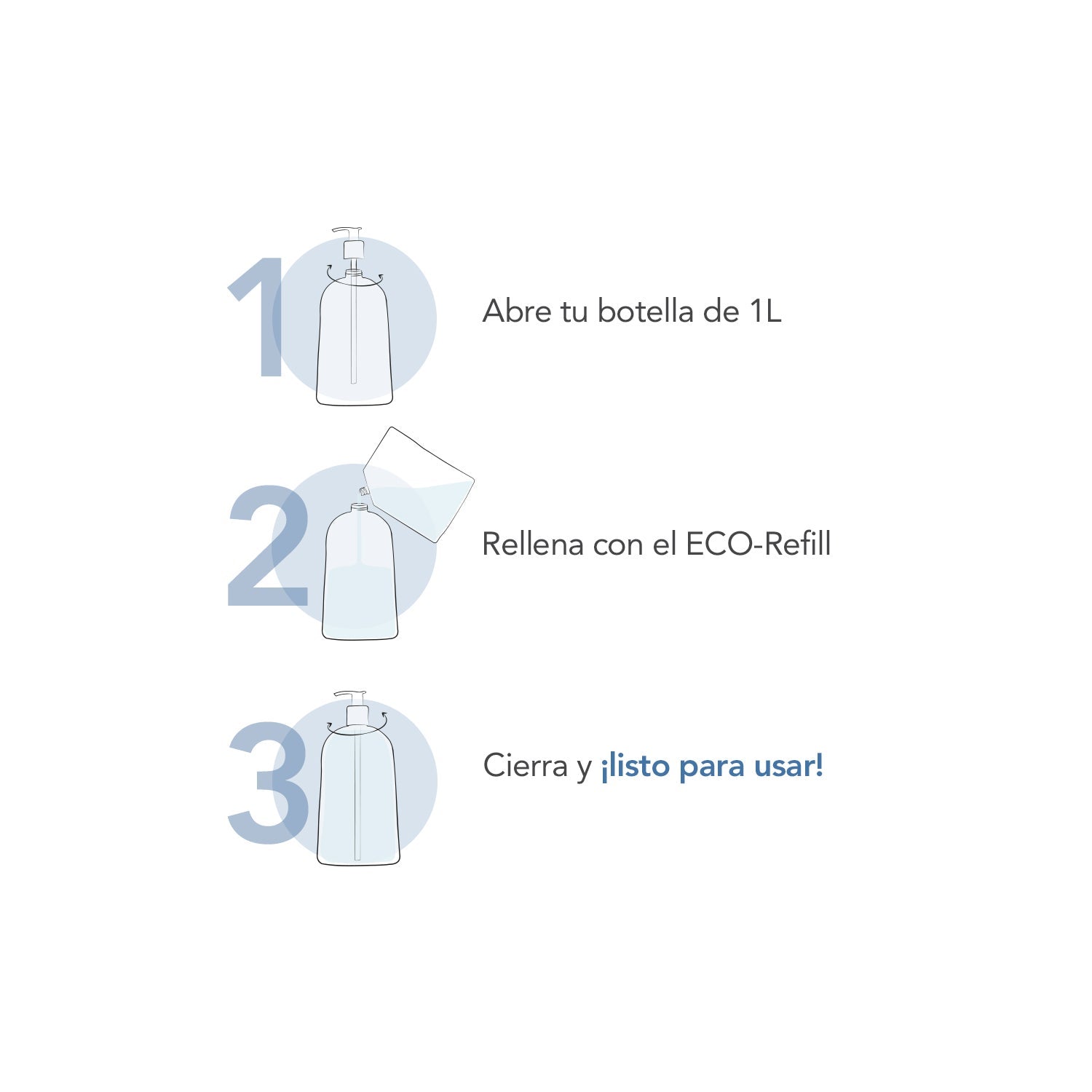 Bioderma Atoderm Aceite de Ducha Eco-Recarga 1000ml